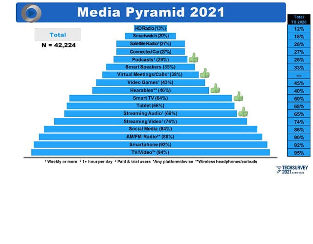 Gruppo Next - Nextcom - Milano - Comunicazione, Media, Marketing, Pubblicità, Campagne Pubblicitarie - News